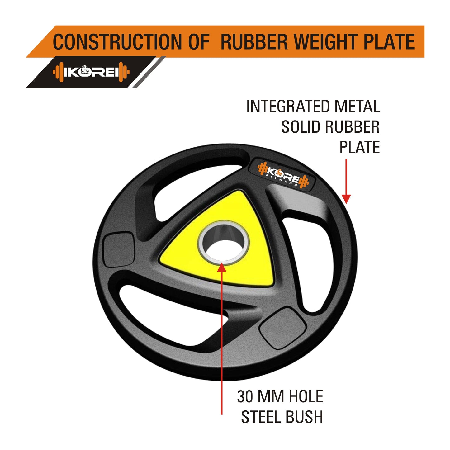 Kore Professional 10-50 kg Metal Integrated Rubber Plates Home Gym Set with One 3 Ft Curl Rod and One Pair Dumbbell Rods (PRO-COMBO3-WB-WA)