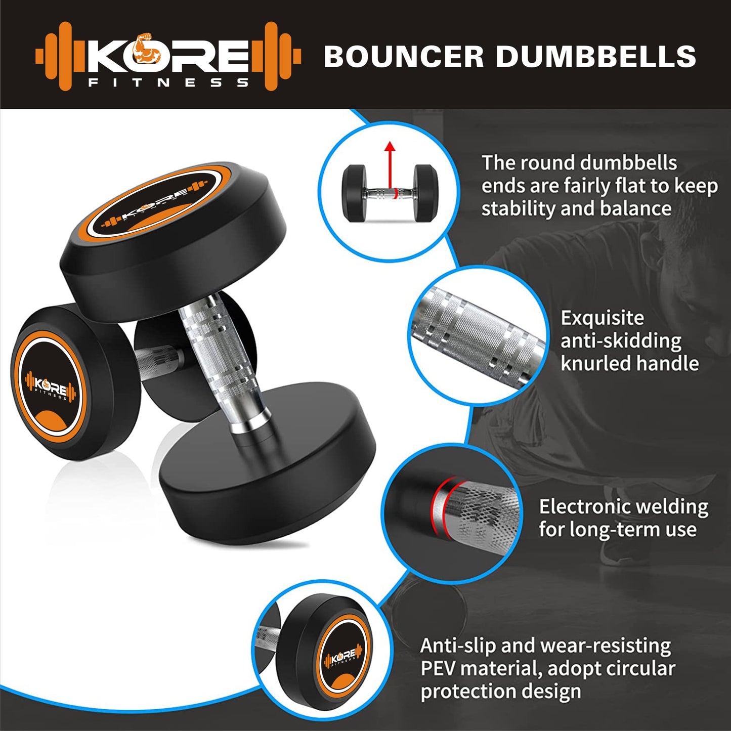 Kore Rubber Coated Bouncer 2.5-25 Kg (Set of Two) Fixed Dumbbells Home Gym Exercise Equipment for Men & Women, (DM-BOUNCER-COMBO16)