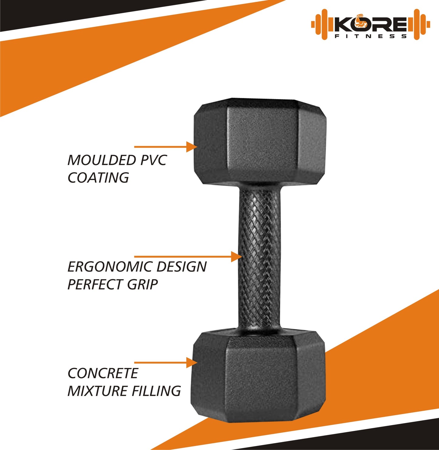 Kore PVC 1-5 Kg Dumbbells Set and Fitness Kit for Men and Women Whole Body Workout (Fixed, Black) (DM-PVC-COMBO16-BLACK)