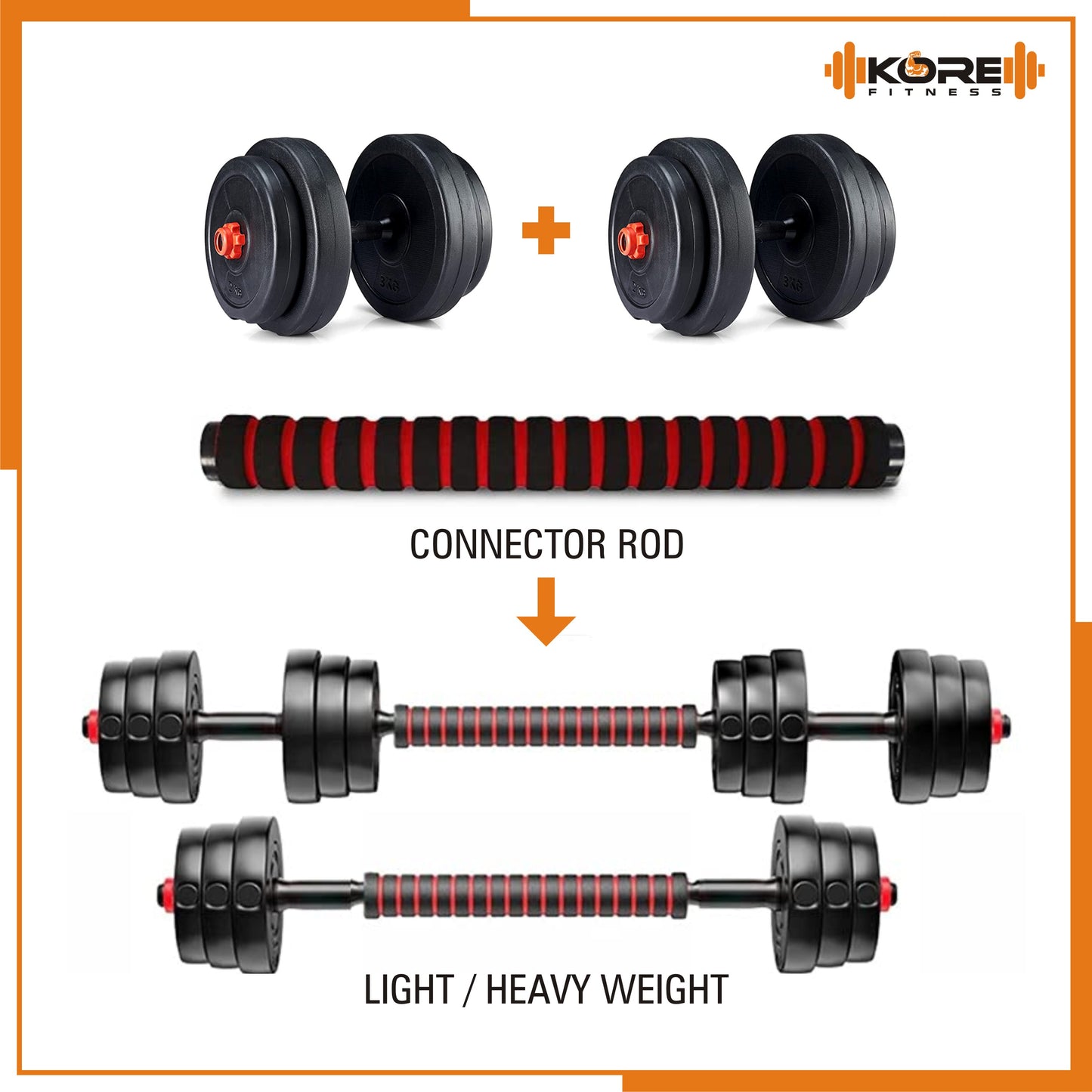 Kore PVC DM 4-40 Kg 3 IN 1 Convertible Dumbbells Set and Fitness Kit for Men and Women Whole Body Workout (PVC-DM-COMBO16-CON)